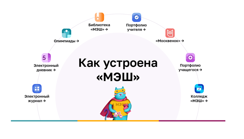 ываываы