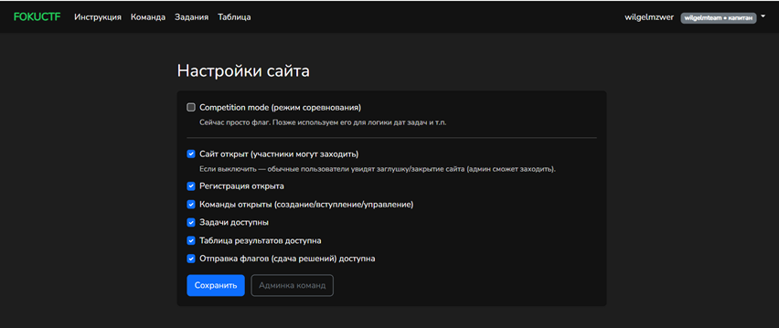 фавываы